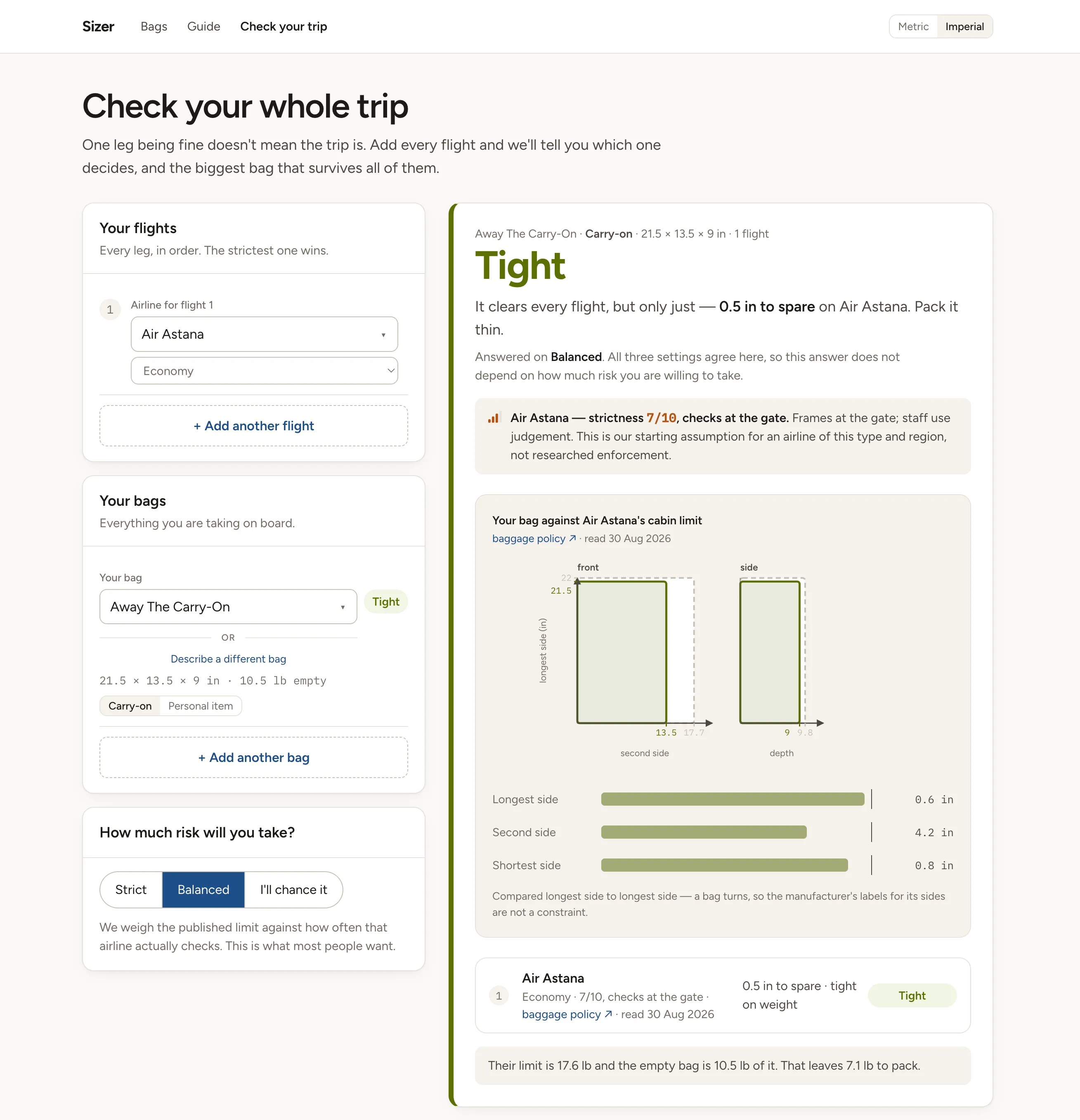 The trip checker with a flight and a bag entered, returning a "Tight" verdict, the airline's strictness score, a chart of the bag against the cabin limit on each axis, and how much weight is left to pack.