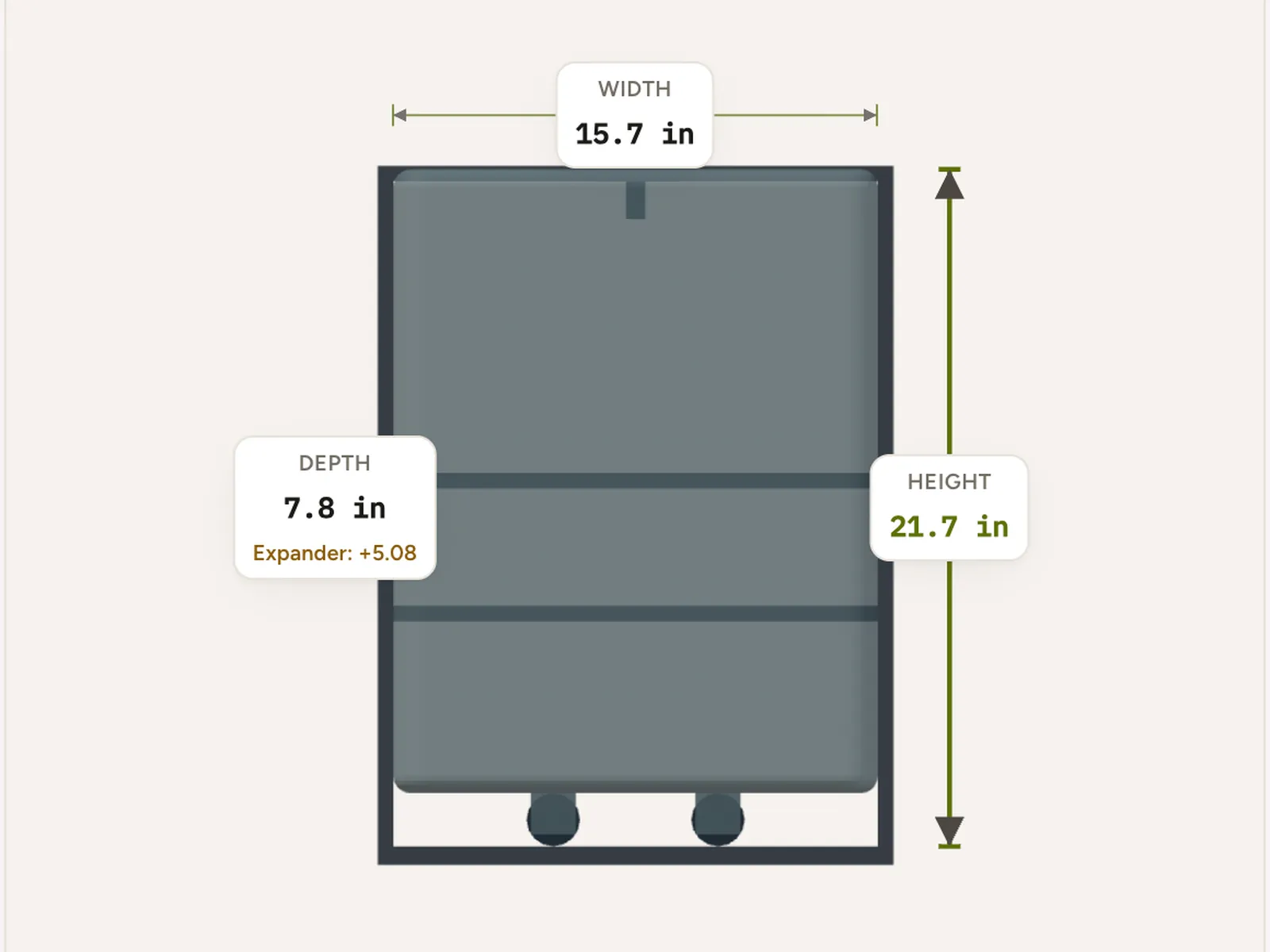 Sizer's size visualiser: a carry-on drawn inside the dark outline of an airline's published cabin limit, with its width, height and depth called out.
